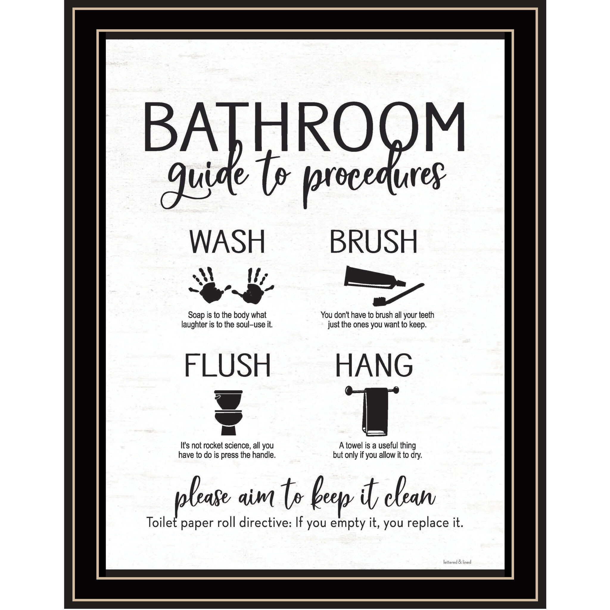 Bathroom Guide Black Framed Print Bathroom Wall Art