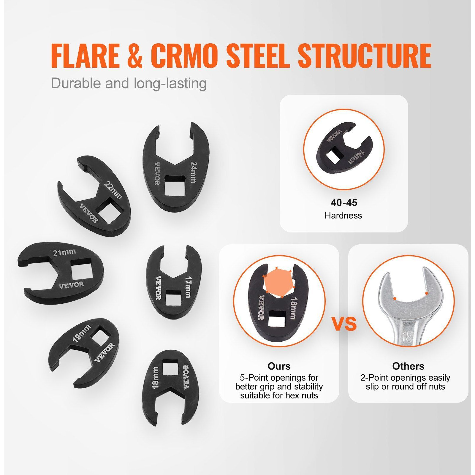 VEVOR Crowfoot Wrench Set, 1/2" and 3/8" Drive 15-Piece Crows Foot Wrench Set with PP Storage Case, Metric 8-24 mm, CRMO Steel and Manganese Phosphate Finish, for Mechanical Maintenance or Repairs