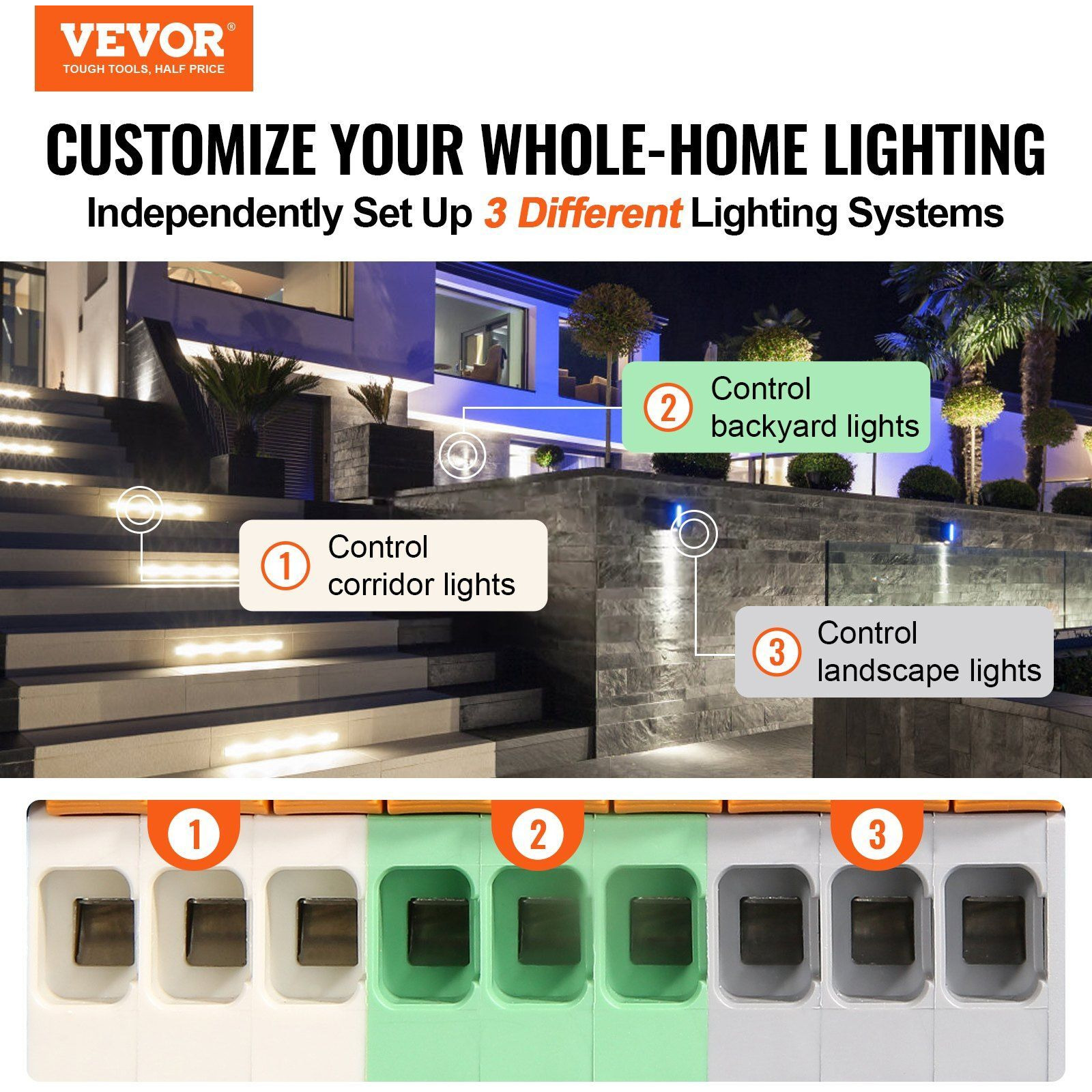 VEVOR 300W Low Voltage Landscape Transformer with Timer and Photocell Sensor, Waterproof Landscape Lighting Transformer, 120V AC to 12V/14V AC for Outdoor, Spotlight, Pathway Light, Pool light, ETL