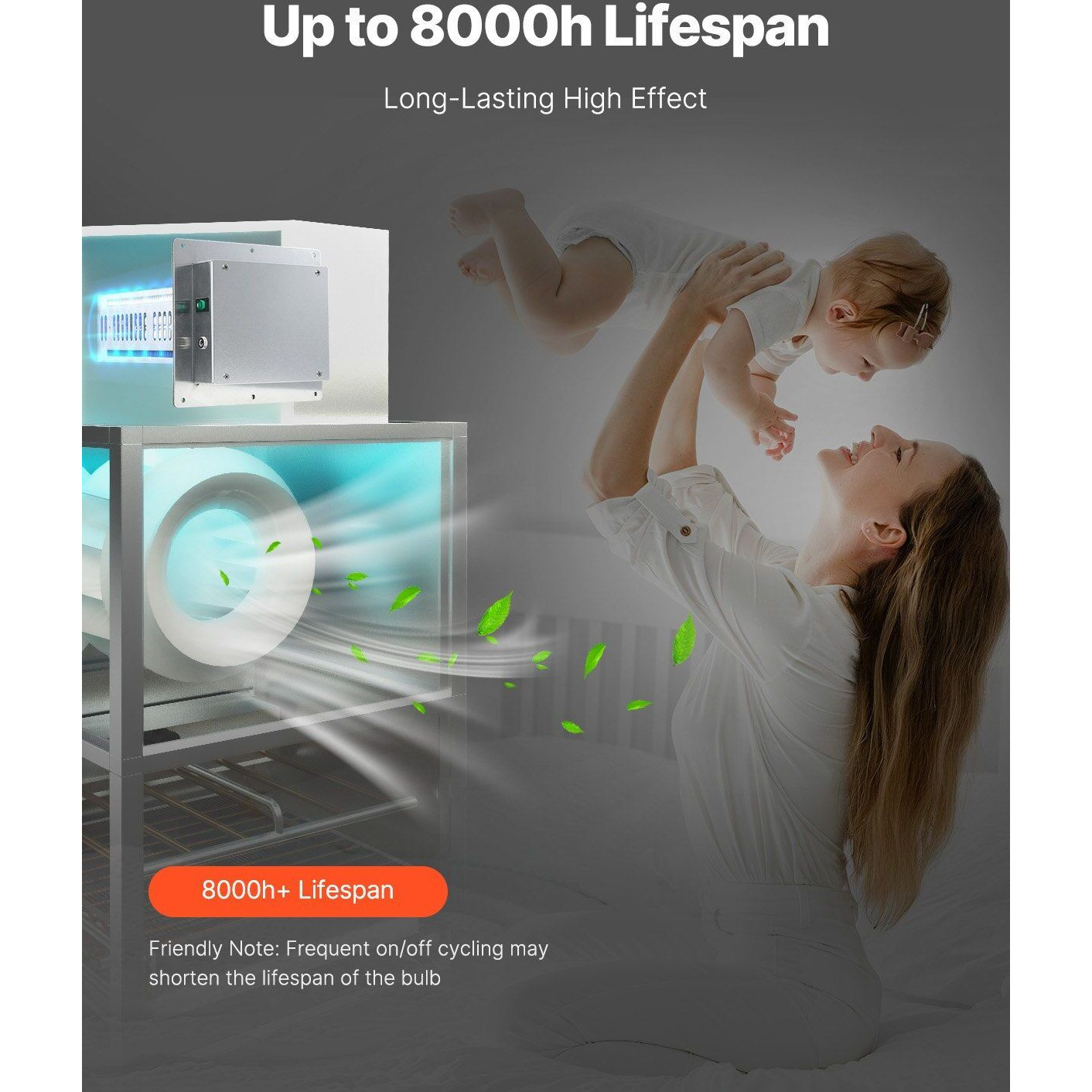 HVAC Air Purifier Whole House 24W 12inch UV Light PCO Carbon Technology