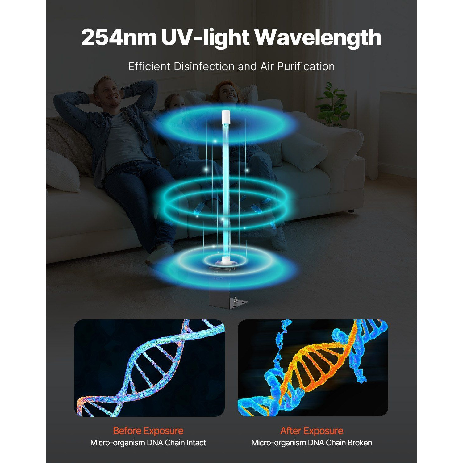 HVAC Air Purifier 18W 14inch UV Light Coil Cleaner with Magnet in Duct