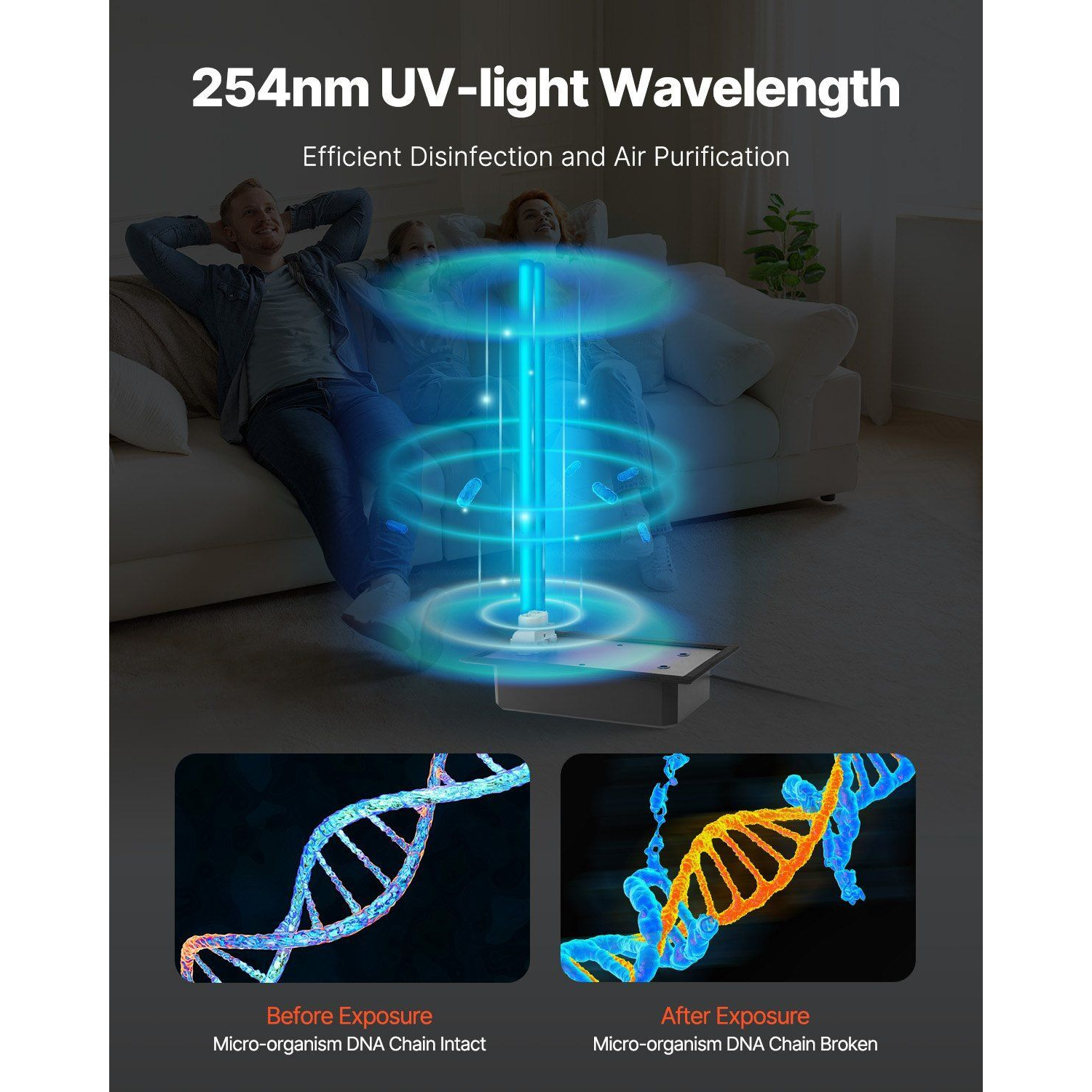 HVAC Air Purifier Whole House 36W 16inch UV Light in Duct for Ac Systems