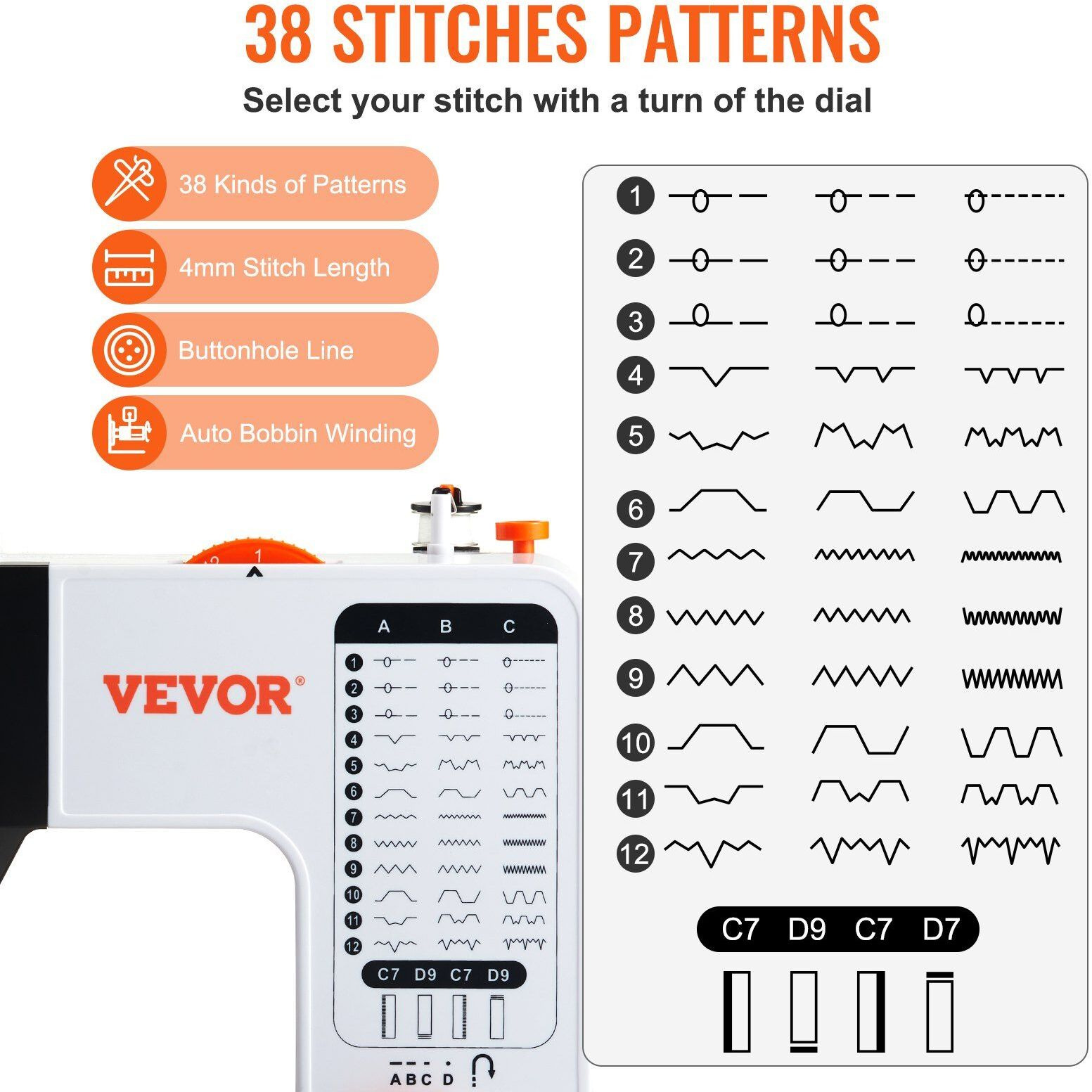 VEVOR Sewing Machine 38 Stitches Extension Table Pedal Accessory for Home DIY