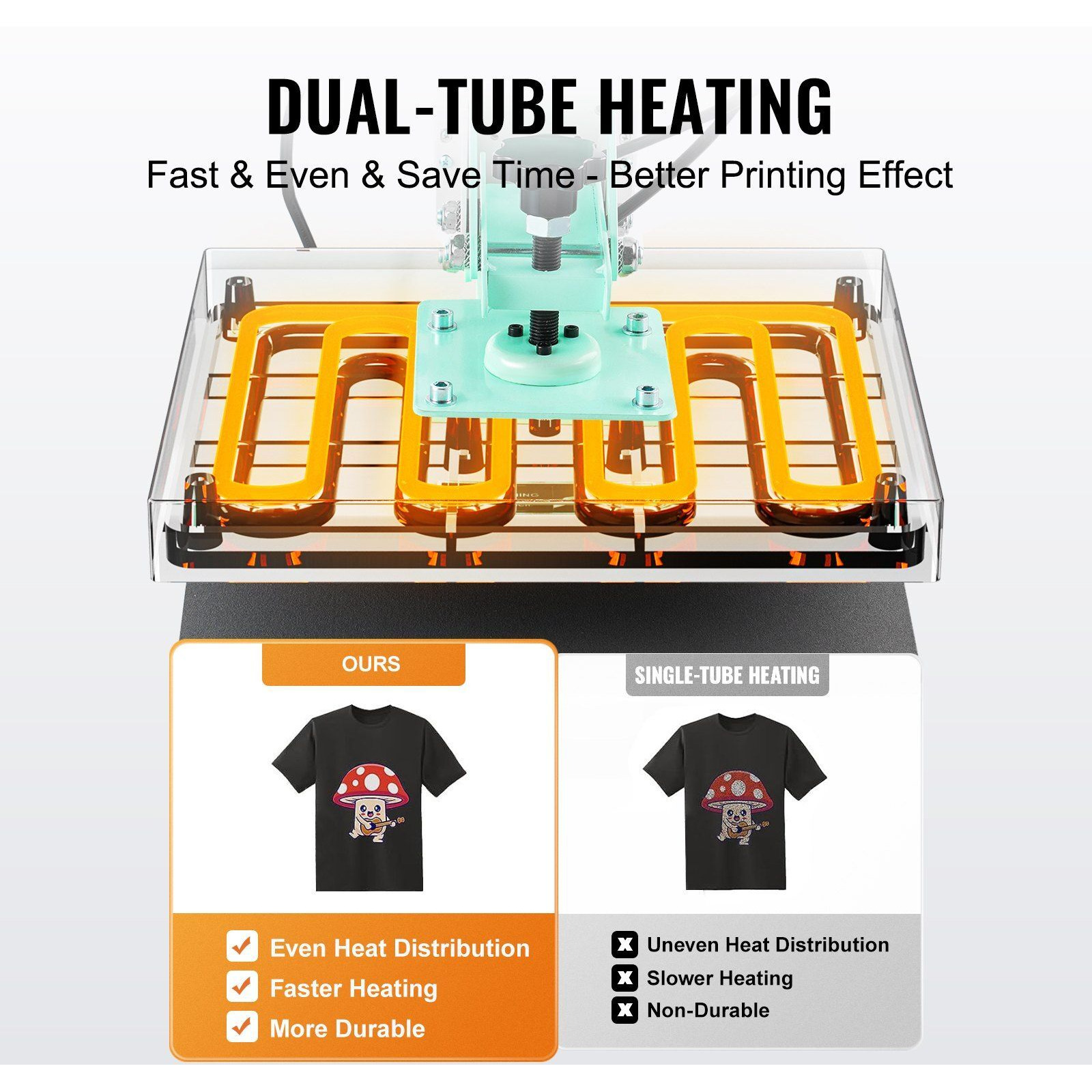 Heat Press Machine 15x15 in Slide Out Heat Transfer Machine T-Shirts Green