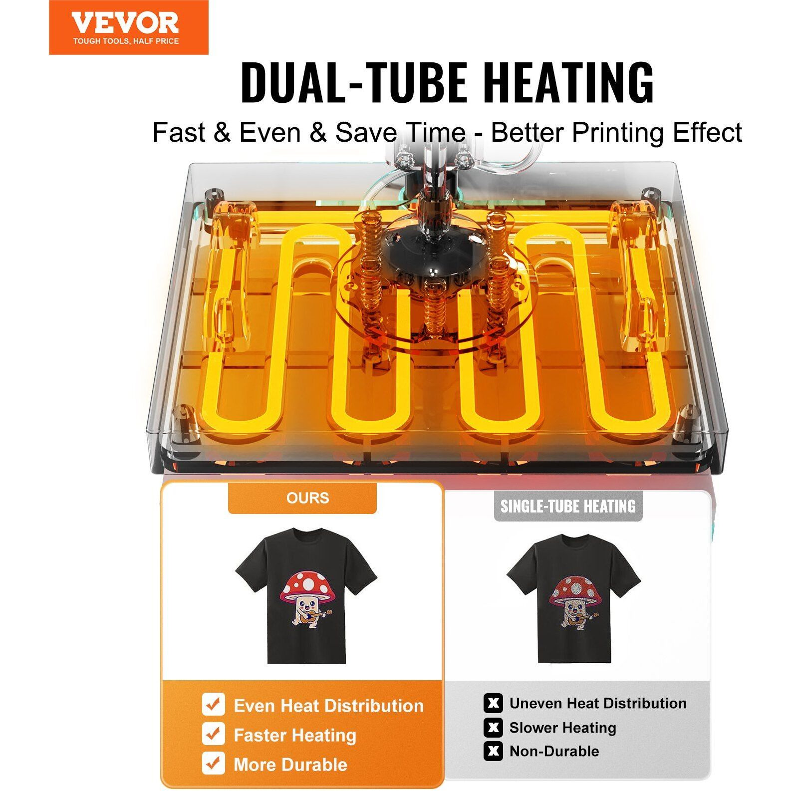Heat Press Machine 12x10in Heat Transfer Machine for T-Shirts Press Green