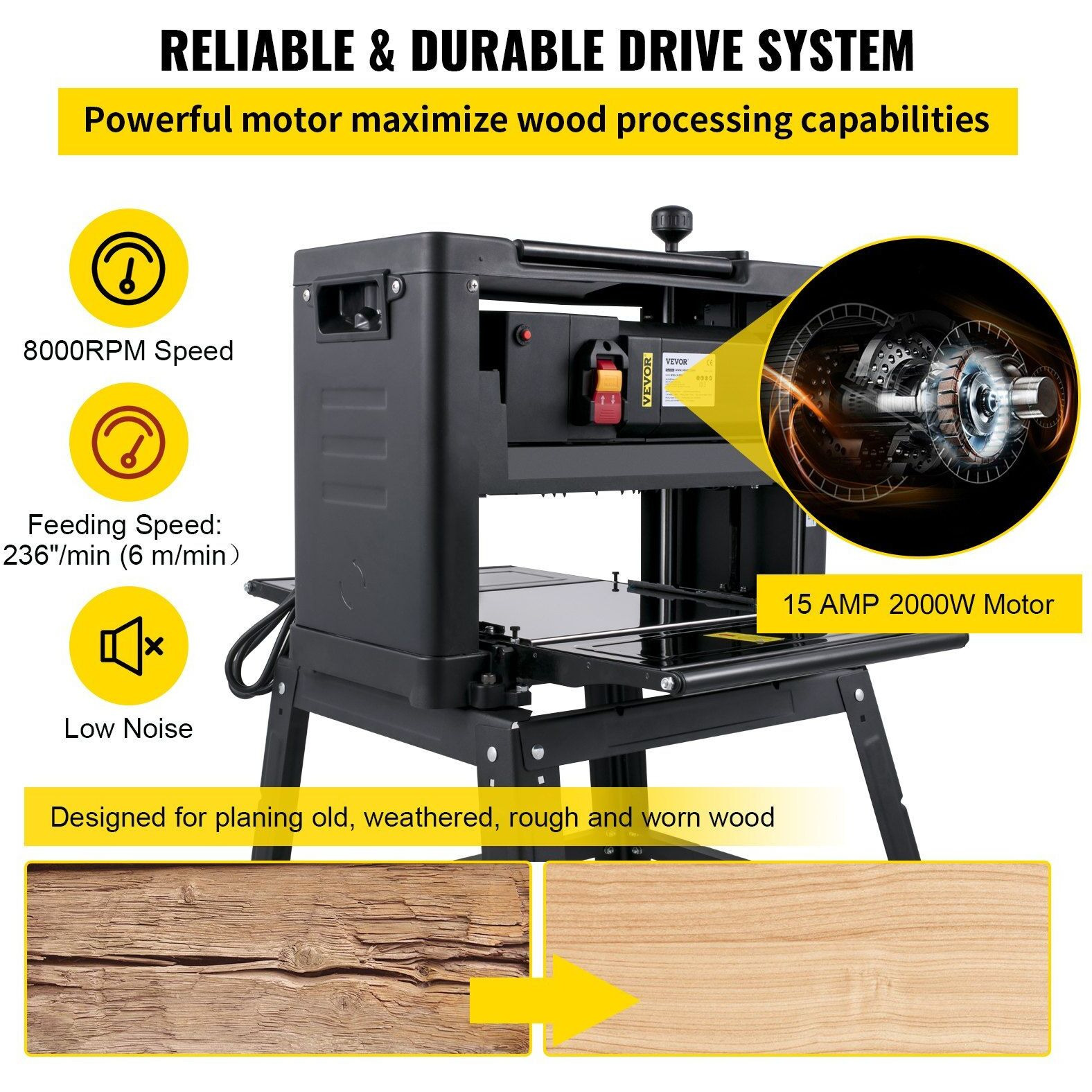 VEVOR Benchtop Planer, 13" Thickness Planer, 1800W 8000RPM Woodworking Planer, 6m/min Planing Speed W/ Iron Stand Dust Exhaust