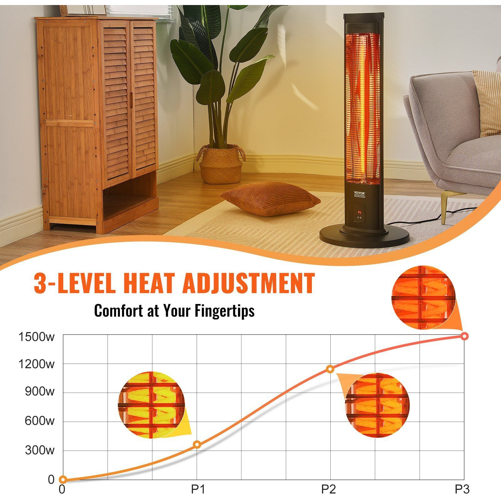 VEVOR Infrared Heater, 1500W Remote Control Electric Space Heater, Patio Heater w/ 3 Speeds & Timer & Tip-Over Protection, Outdoor/Outdoor for Bedroom,Studio,Porch,Dining Room,Studio, Stand,40in L