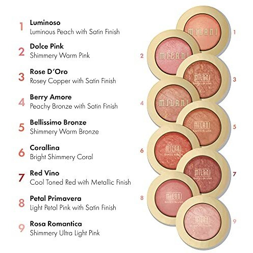 Milani Baked Blush - Bellissimo Bronze (012 Ounce) Cruelty-Free Powder Blush - Shape, Contour & Highlight Face For A Shimmery Or Matte Finish