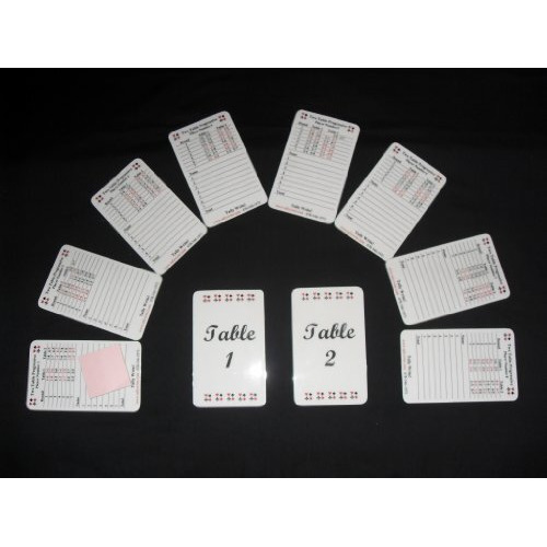 Two-Table Permanent / Reusable Bridge Tallies