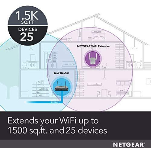 Netgear Wi-Fi Range Extender Ex6120 - Coverage Up To 1500 Sq Ft And 25 Devices With Ac1200 Dual Band Wireless Signal Booster & Repeater (Up To 1200Mbps Speed), And Compact Wall Plug Design, White