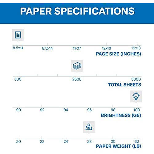 Hammermill Printer Paper, Premium Color 28 Lb Copy Paper, 8.5 X 11 - 5 Ream (2,500 Sheets) - 100 Bright, Made In The Usa, 102450C
