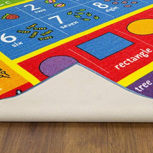 Kev & Cooper Playtime Collection Abc, Numbers And Shapes Educational Area Rug - 33"" X 47""
