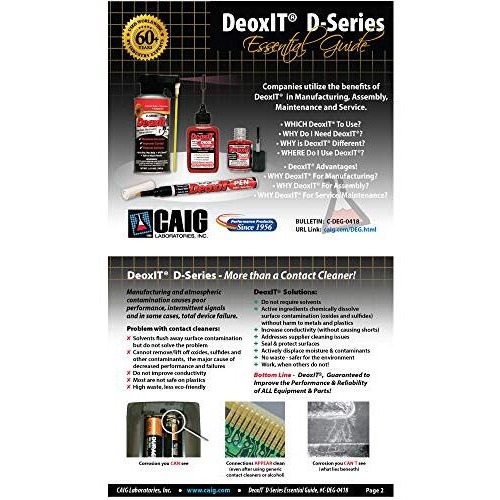 Deoxit D5S-6 Spray, More Than A Contact Cleaner, 142G, Integrated Straw