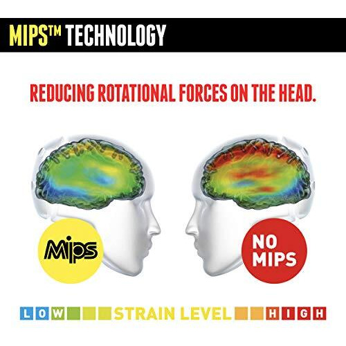Triple Eight Gotham Dual Certified Mips Skateboard And Bike Helmet, Black Matte, Small / Medium