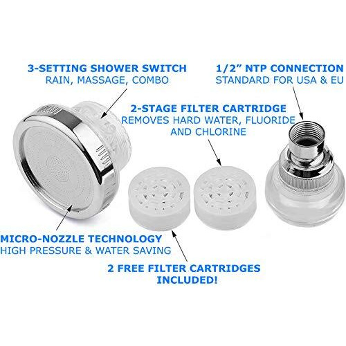 Pureaction Water Softener Shower Head Filter For Hard Water - Chlorine & Fluoride Filtered - High Pressure Rain Showerhead - 2 Replaceable Filters - Best Shower As Dry Skin & Hair