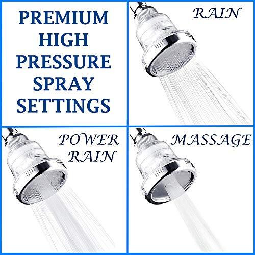 Pureaction Water Softener Shower Head Filter For Hard Water - Chlorine & Fluoride Filtered - High Pressure Rain Showerhead - 2 Replaceable Filters - Best Shower As Dry Skin & Hair