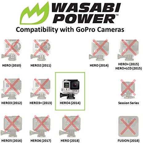 Wasabi Power Battery For Gopro Hero4 And Gopro Ahdbt-401 (4-Pack)