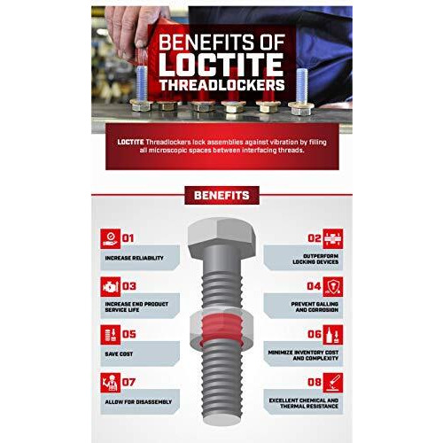 Loctite 248 Blue Threadlocker Glue Stick All-Purpose, Medium-Strength, Anaerobic, No Drip, General Purpose, Works On All Metals | Blue, 9 Gram Wax Stick (Pn 37643-506166)