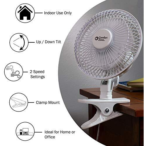 Comfort Zone Cz6C 6"" Quiet Portable Indoor 2-Speed Desk Fan With Clip And Fully Adjustable Tilt, White