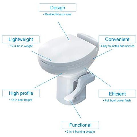 Aqua-Magic Residence Rv Toilet / High Profile / White - Thetford 42169