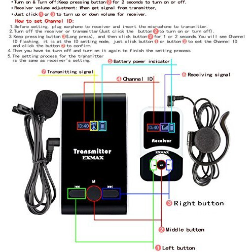 Exmax Ex-100 72-76Mhz Wireless Tour Guide System Live Translator Microphone Church Translation Devices Simultaneous Interpreting Equipment Conference Social Distancing (1 Transmitter 8 Receivers)