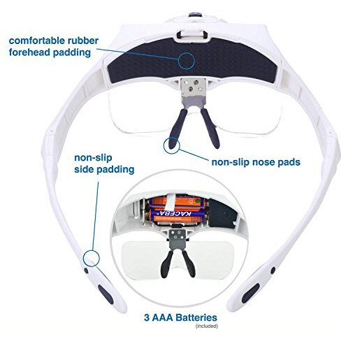 Yoctosun Head Mount Magnifier With 2 Led Professional Jeweler's Loupe Light Bracket And Headband Are Interchangeable