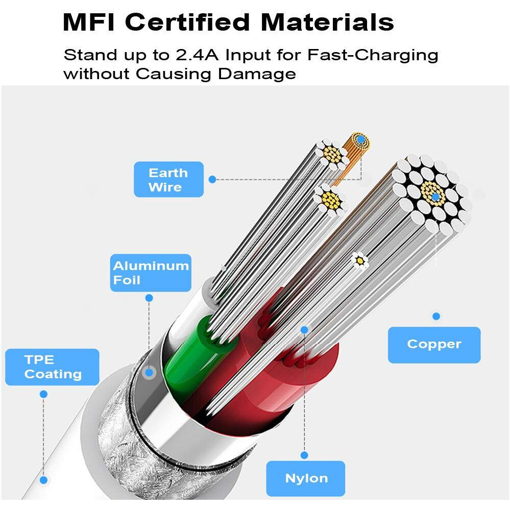Clambo Mfi Certified Iphone Charger Cable 6.6 Feet (2 M) Data Sync Lightning To Usb Apple Charger Iphone Charging Cable Cord For Iphones White