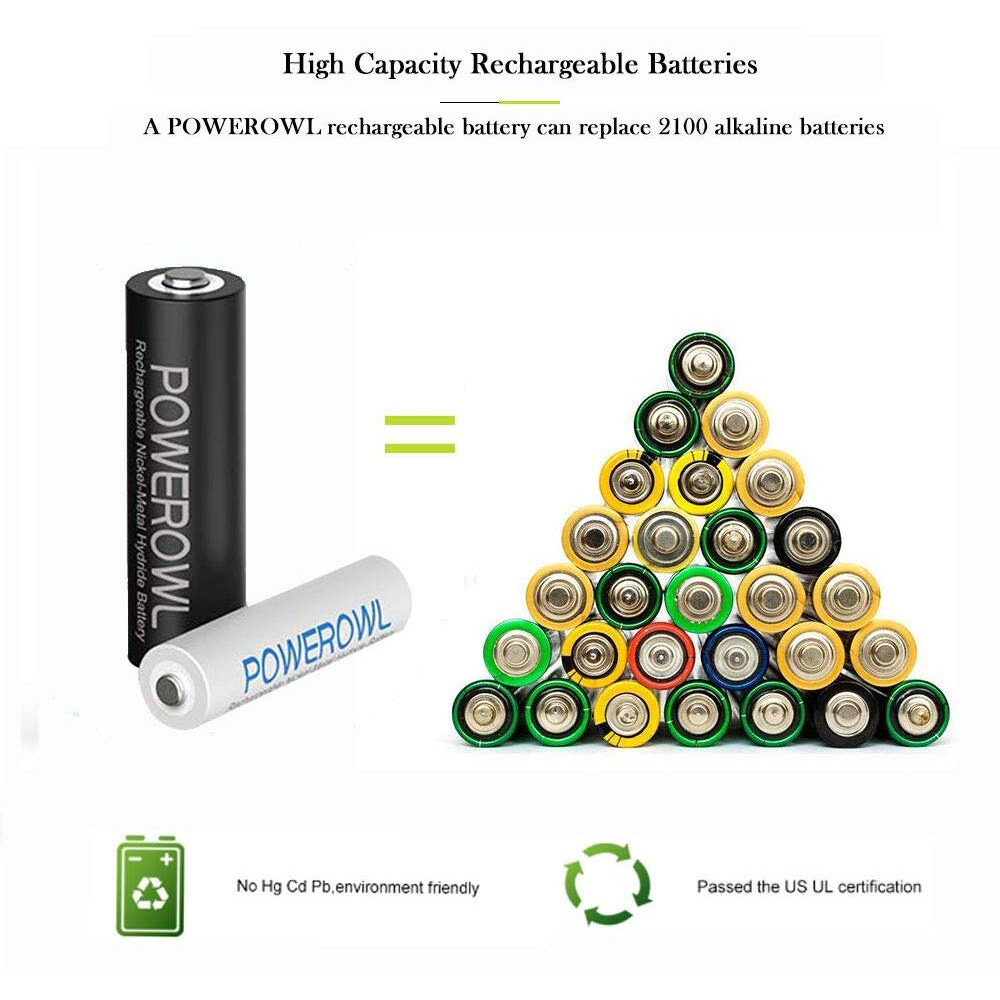 Powerowl Rechargeable Aa And Aaa Batteries With Fast Charger, High Capacity Nimh - 4 X 2800Mah Aa & 4 X 1000Mah Aaa