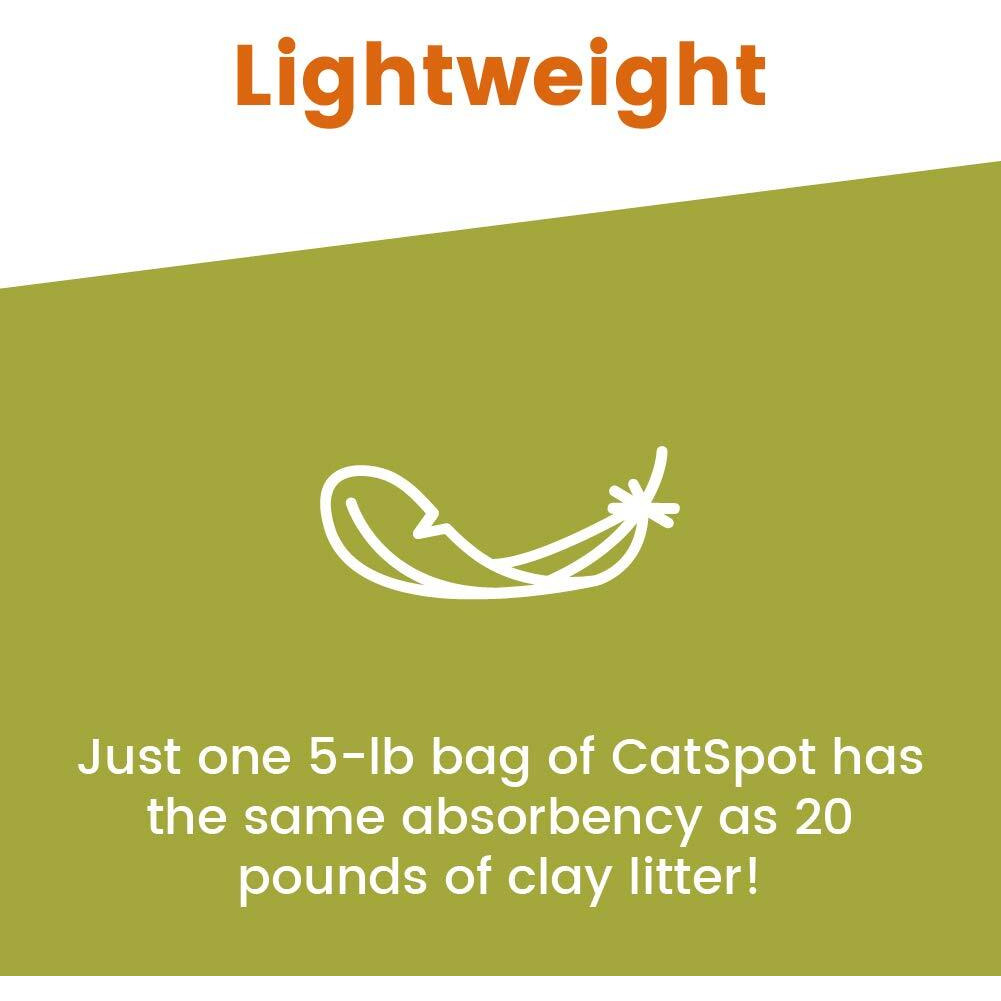Catspot Non-Clumping Litter Coconut Cat Litter, All-Natural, 100% Organic, Biodegradable, Lightweight & Dust-Free (Non-Clumping, 2 Bags)