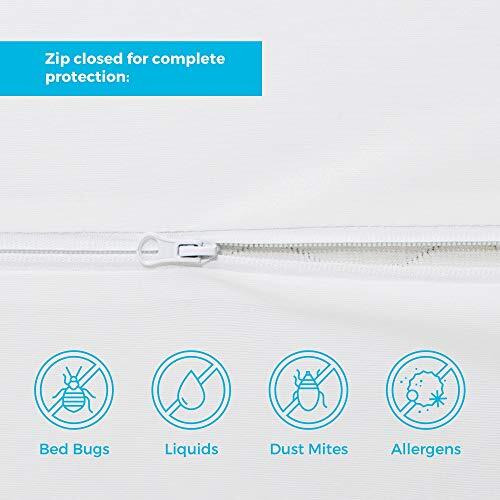 Linenspa Box Spring Encasement Standard, Complete Protection With Zipper, Waterproof Box Spring Protector Standard, Split Queen , White