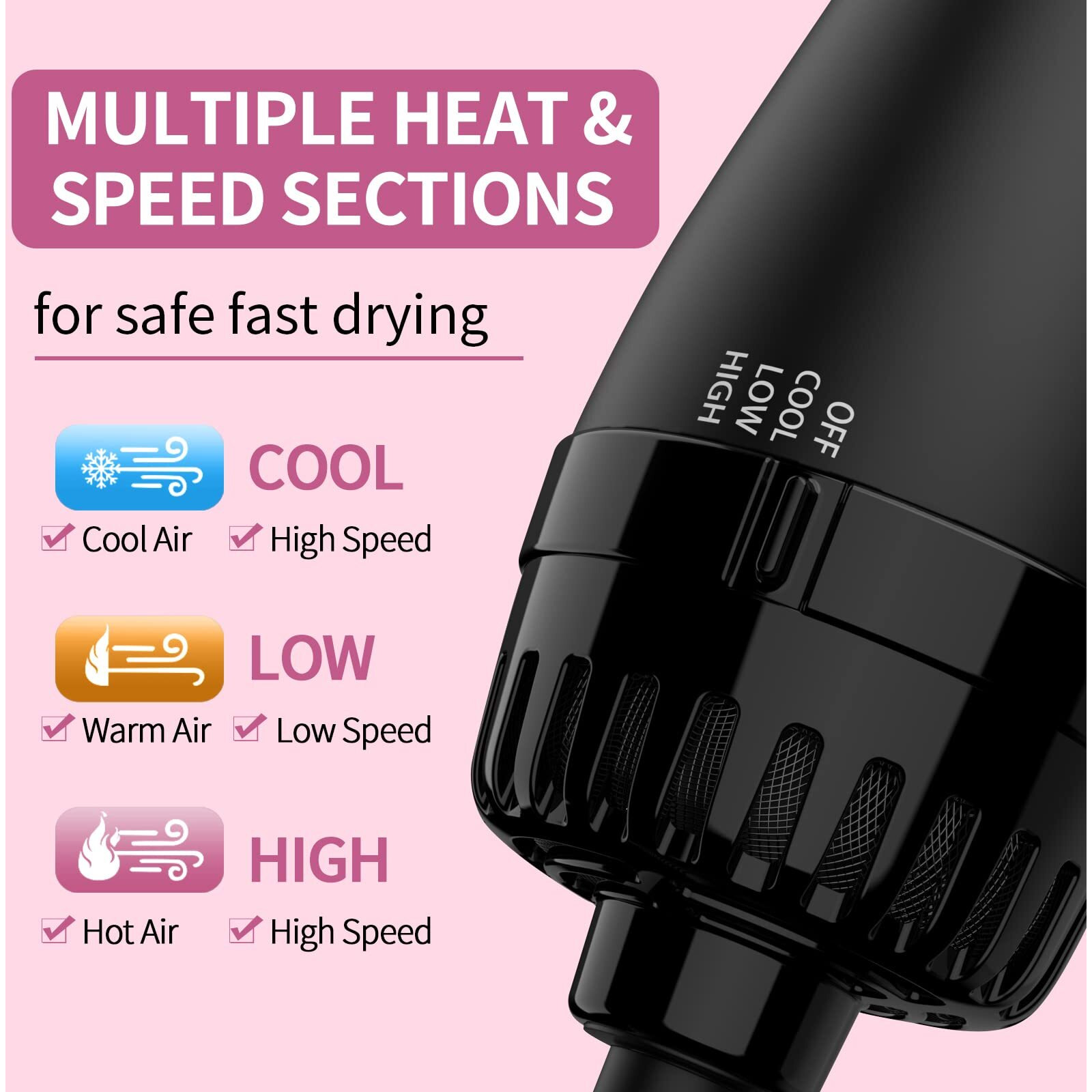 Hair Dryer Brush Blow Dryer Brush In One, Upgraded 4 In 1 Hair Dryer And Styler Volumizer With Negative Ion Anti-Frizz Ceramic Titanium Barrel Hot Air Brush Hair Straightener Brush