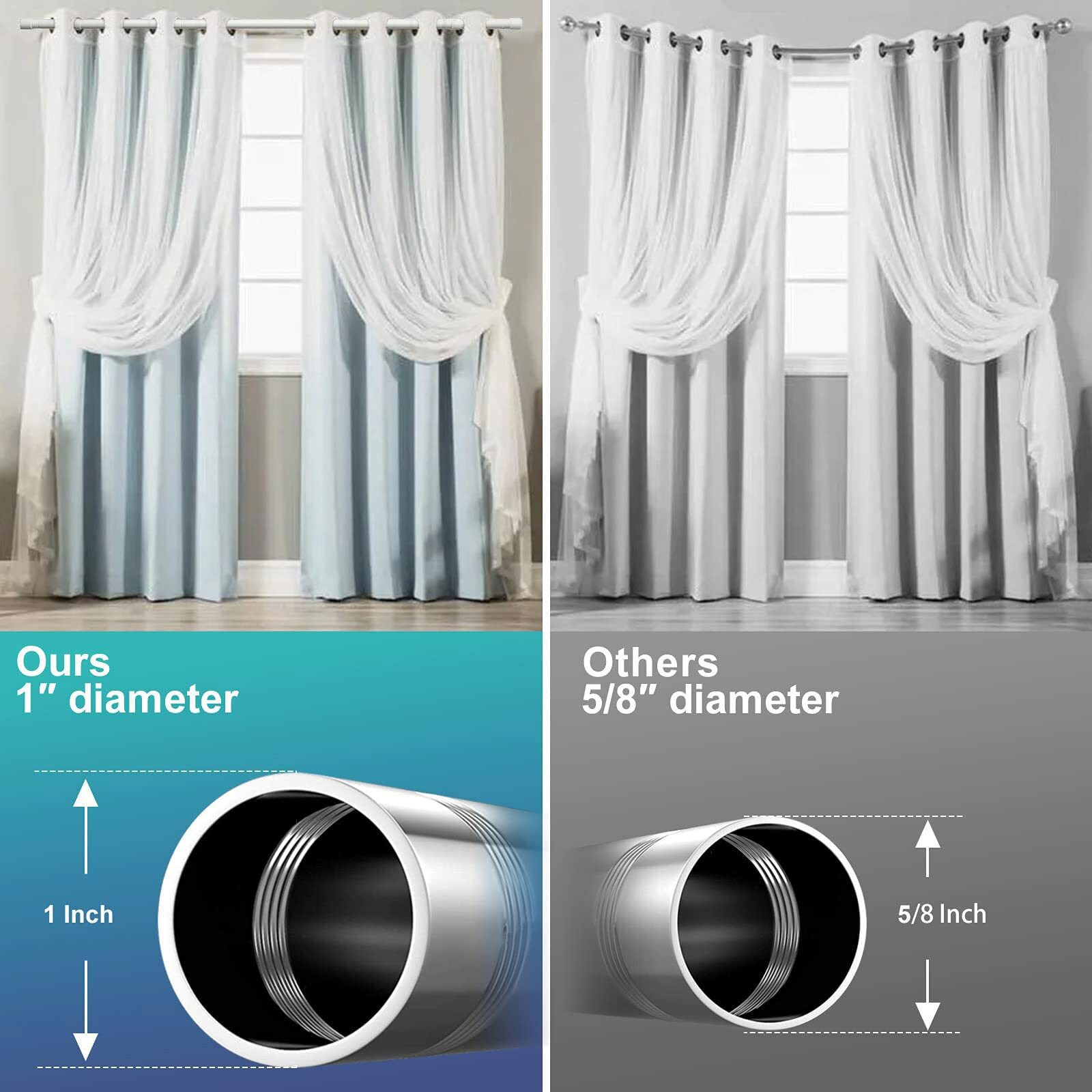Soumns Curtain Rods For Windows 30 To 94 Inch - Heavy Duty 1 Inch White Curtain Rod Set, Stainless Steel Drapery Rods With Brackets For Sliding Glass Door, Outdoor Patio, Living Room, Bathroom