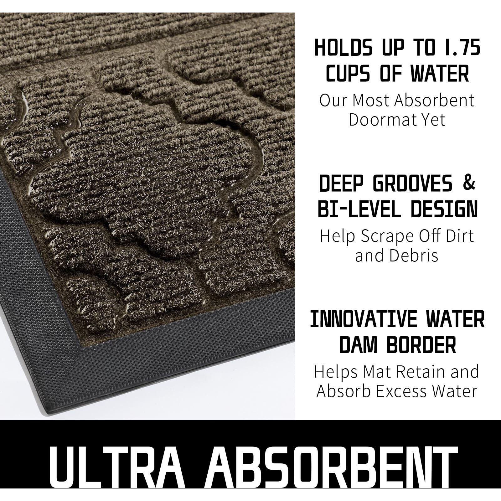 Yimobra Welcome Mat Outdoor Indoor, 36X24 All-Season Waterproof Front Door Mat, All-Weather Heavy Duty Doormat, Low Profile Porch Patio Entrance Mat, Non Slip Outside Mat, Coffee