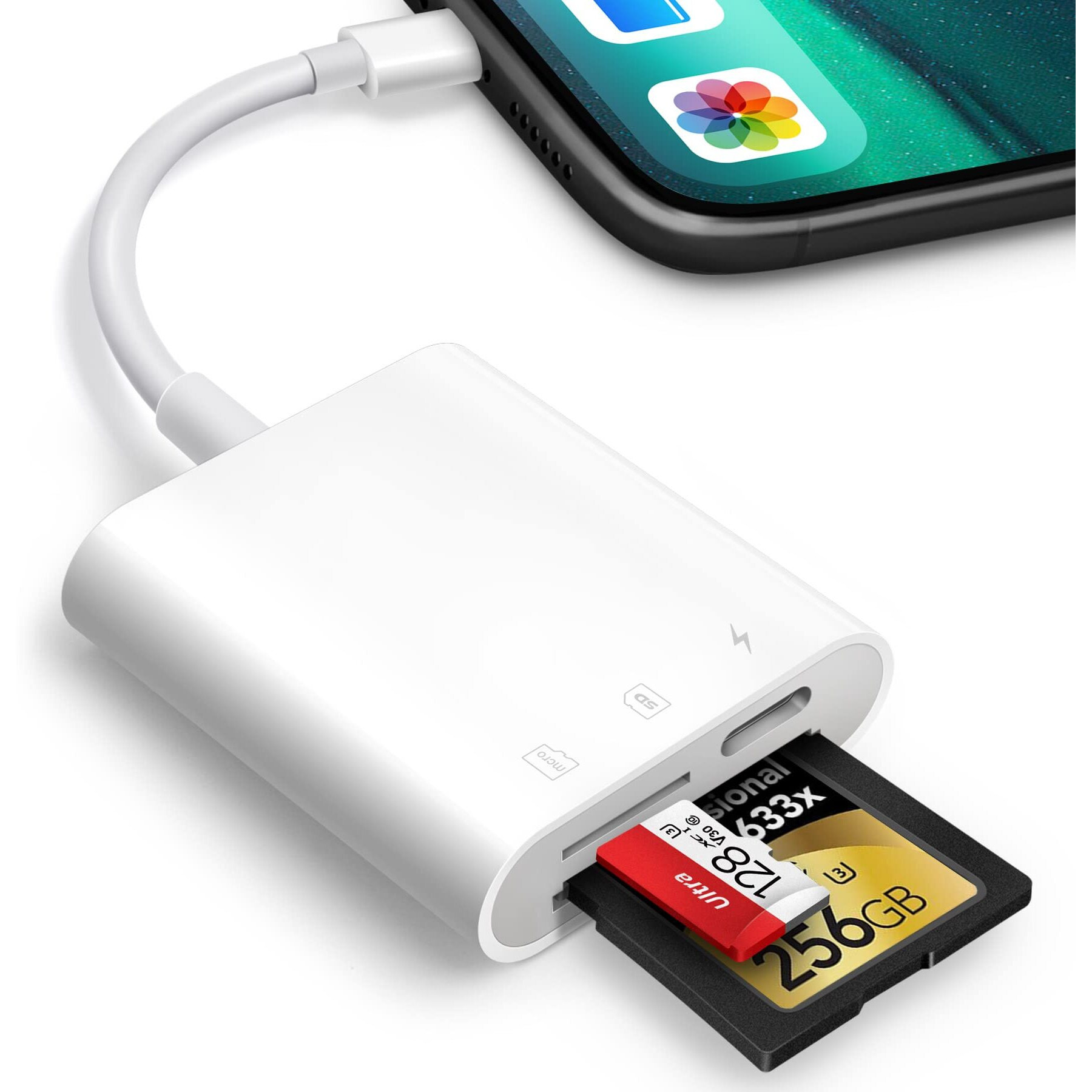 Sd Card Reader For Iphone Ipad,Oyuiasle Trail Game Camera Sd Card Viewer With Dual Slot For Microsd/Sd,Photography Memory Card Adapter,Plug And Play