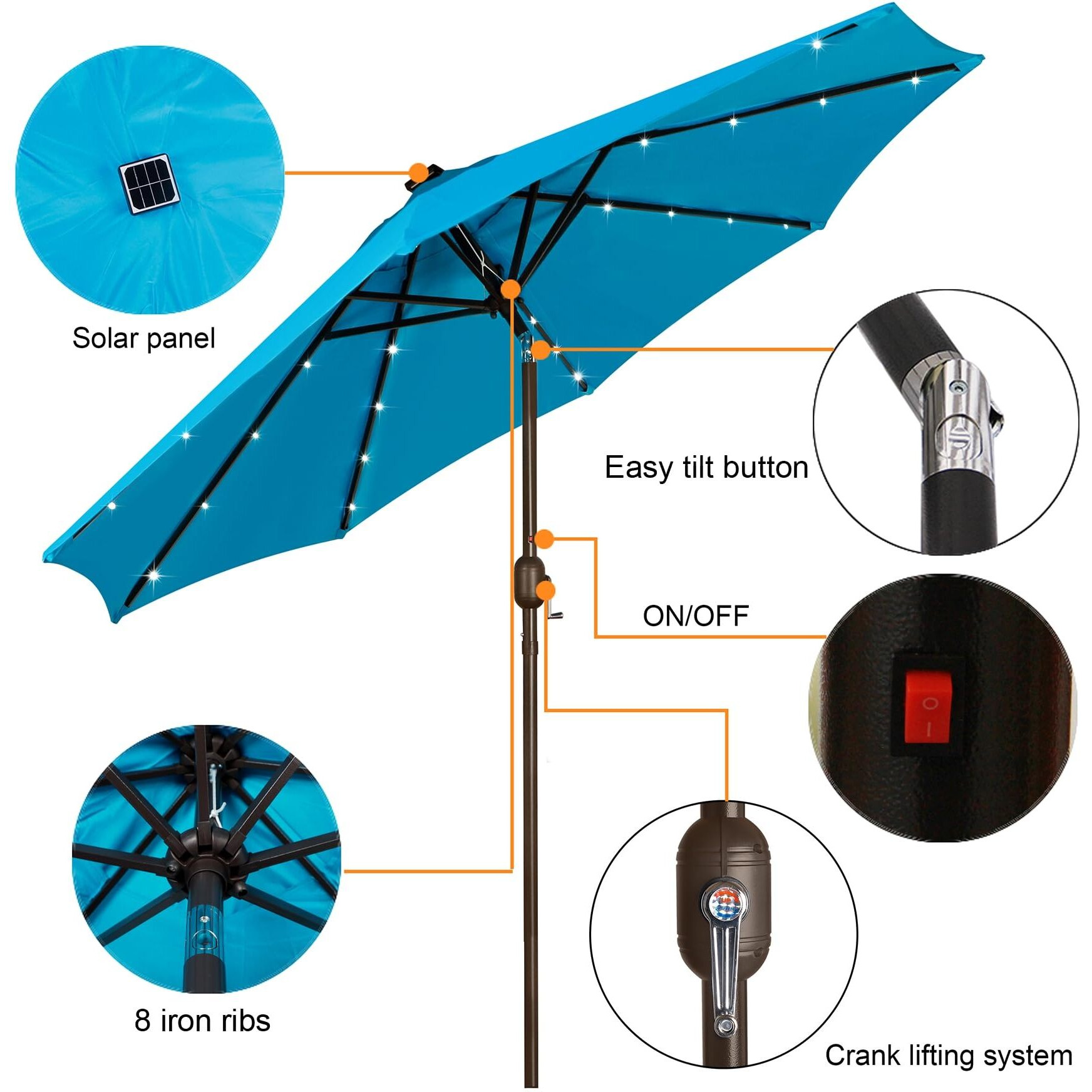 Blissun 9 Ft Solar Umbrella, 32 Led Lighted Patio Umbrella, Table Market Umbrella, Outdoor Umbrella For Garden, Deck, Backyard, Pool And Beach (Light Blue)