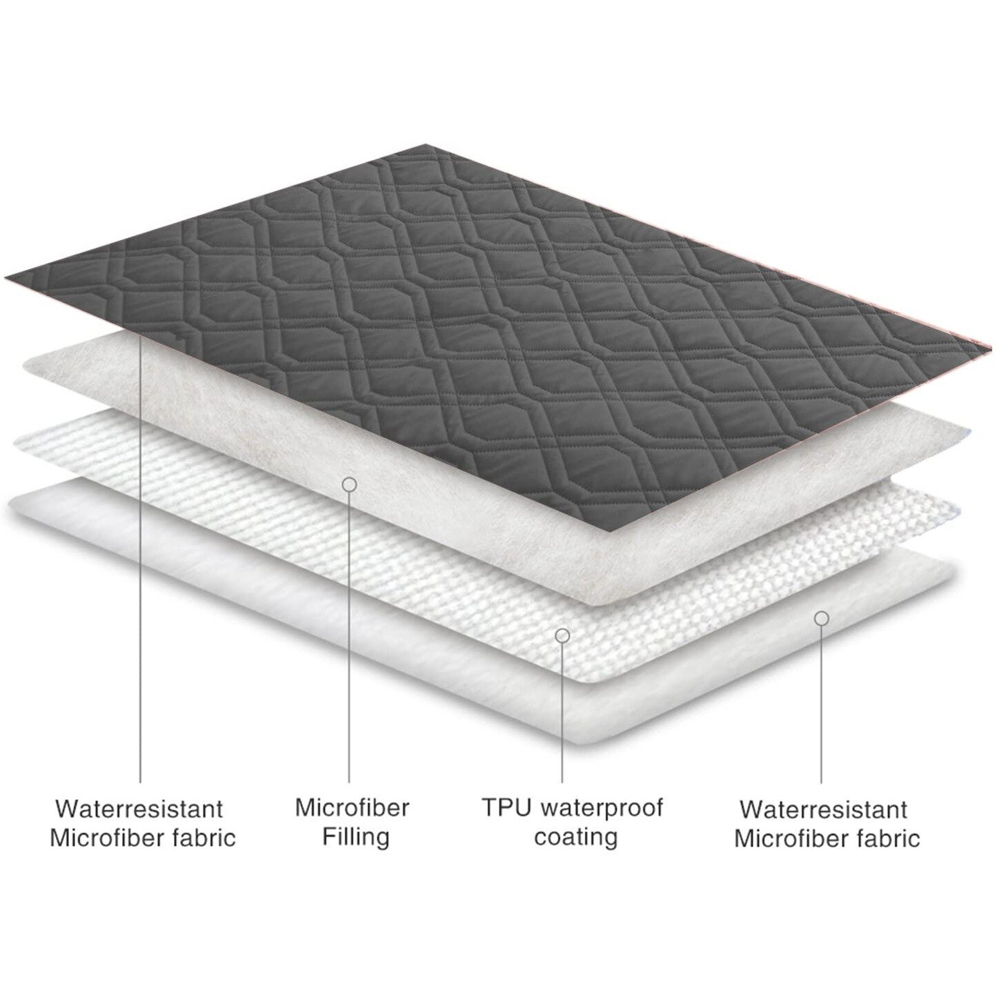 Ameritex Waterproof Blanket Reversible Dog Bed Cover Pet Blanket For Furniture Bed Couch Sofa