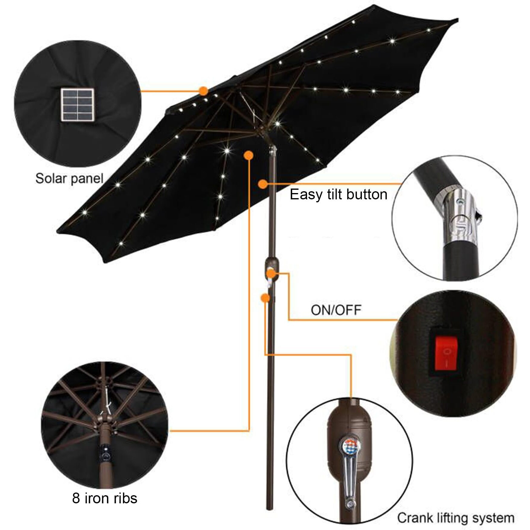 Blissun 9 Ft Solar Umbrella, 32 Led Lighted Patio Umbrella, Table Market Umbrella, Outdoor Umbrella For Garden, Deck, Backyard, Pool And Beach (Black)