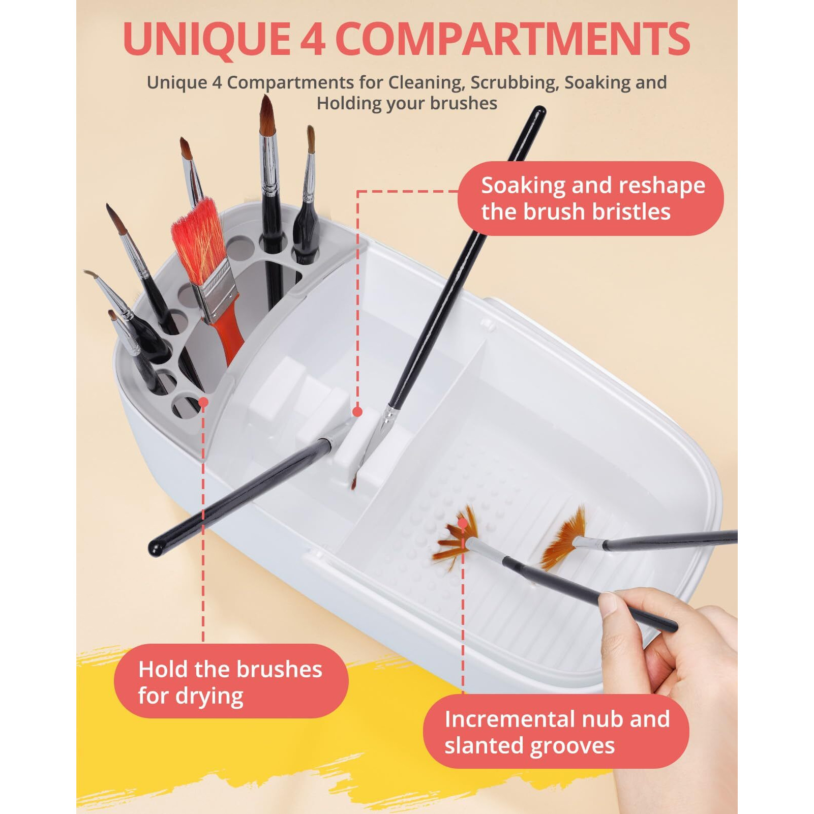Gamenote Paint Brush Cleaner - Paint Brush Holder With Palette And Handle,Rinser For Acrylic, Watercolor, And Water-Based Paints, Painting Art Supply Storage Organizer (White+Grey)