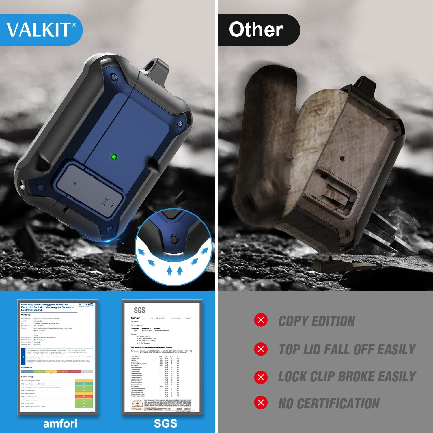 Valkit Armor Series Full-Body Shockproof Protective Case Cover For Airpods Pro 2Nd/1St Generation Charging Case With Carabiner Keychain, Led Indicator, And Accessory Pouch
