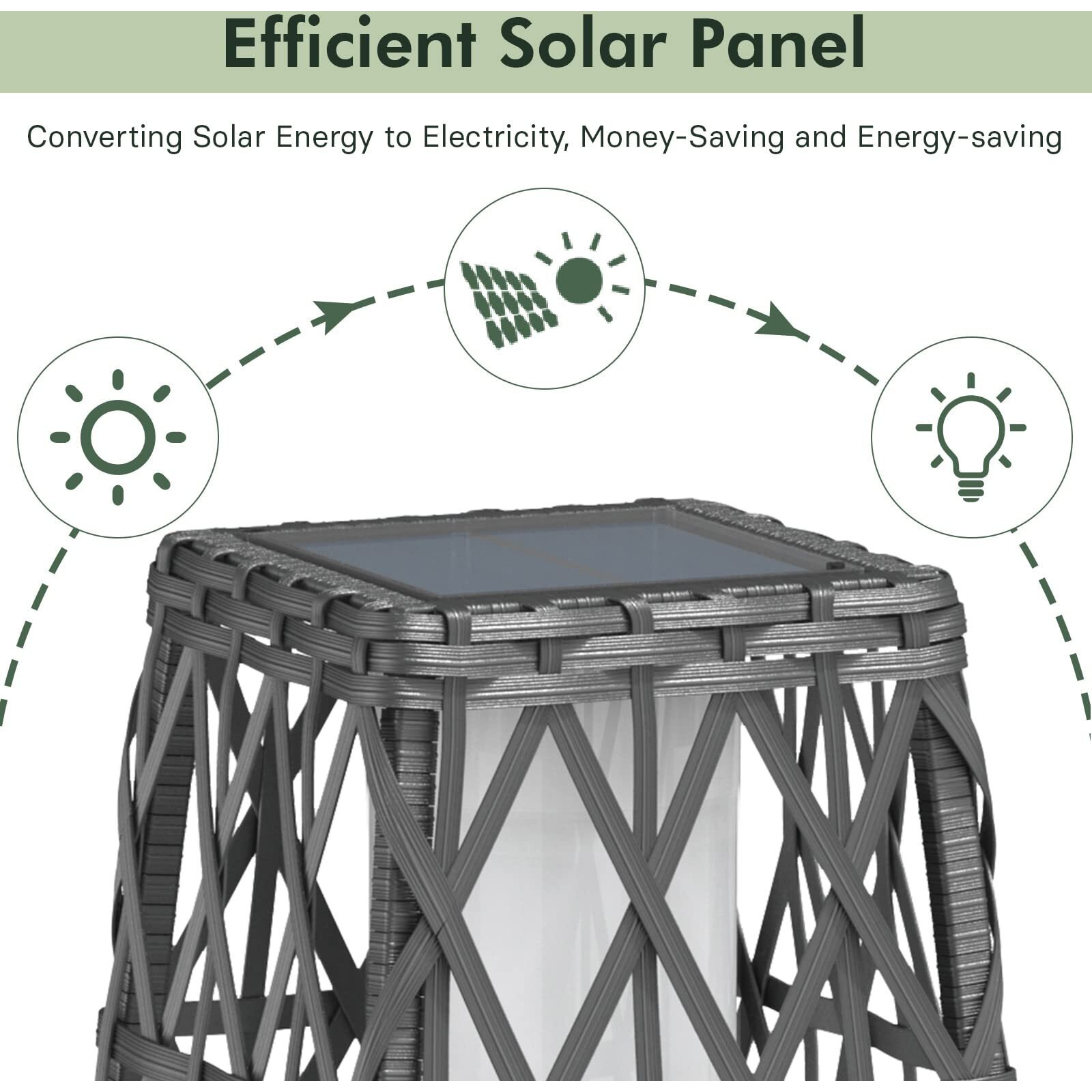 Grand Patio Outdoor Solar Powered Wicker Floor Lamp Outdoor Weather-Resistant Deck Light For Garden Porch - Silver Gray, Large Cindy