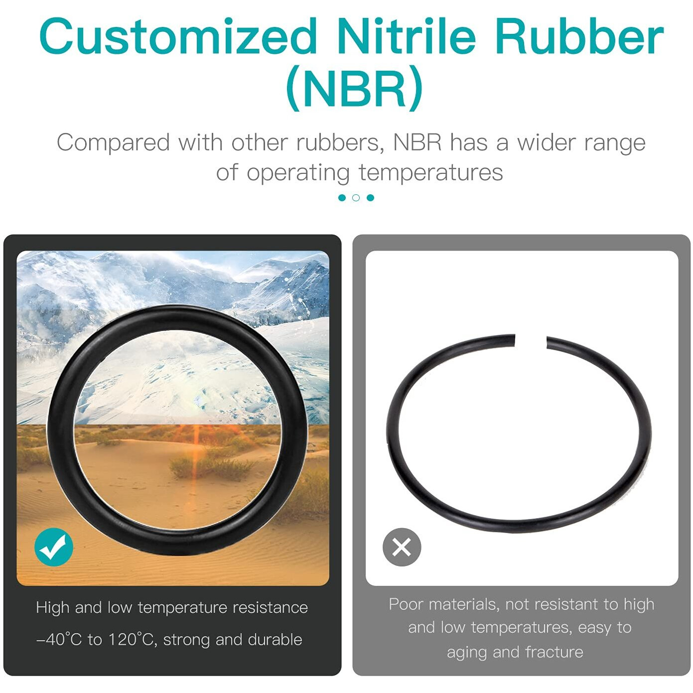 Bumper Quick Release, Mellbree Jdm Quick Release Holders Front Rear Bumper Fasteners Trunk Band Fenders Clip Kits Compatible For Universal Car Bumper (Black 4 X Release Tabs With 12 X O-Ring Fastener)