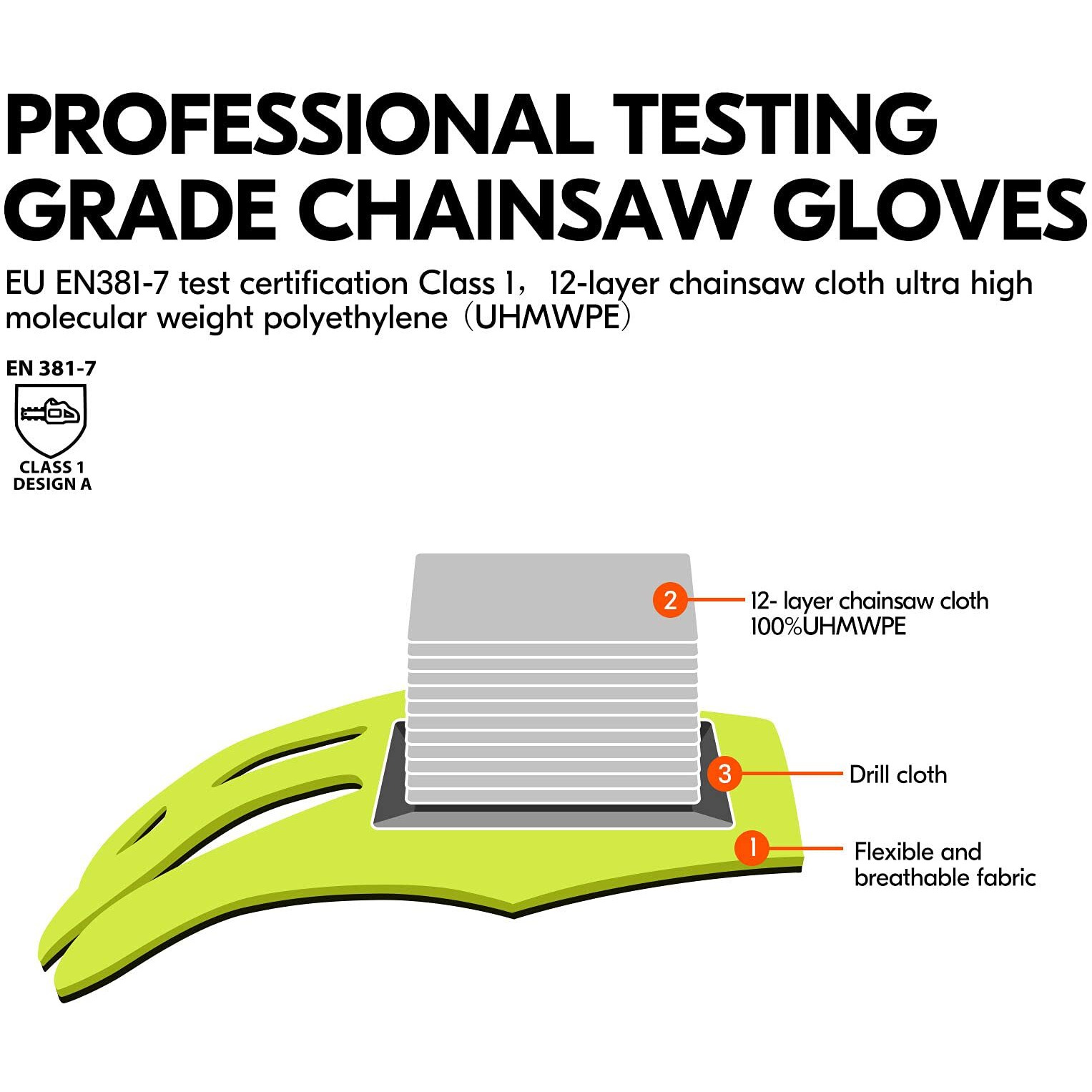 Vgo... 1-Pair Chainsaw Gloves,12-Layer Chainsaw Protection On Left Hand Back,Safety Goat Leather Work Gloves,Mechanic Gloves(Size Xl, Hi-Viz Green, Ga9767Cs)
