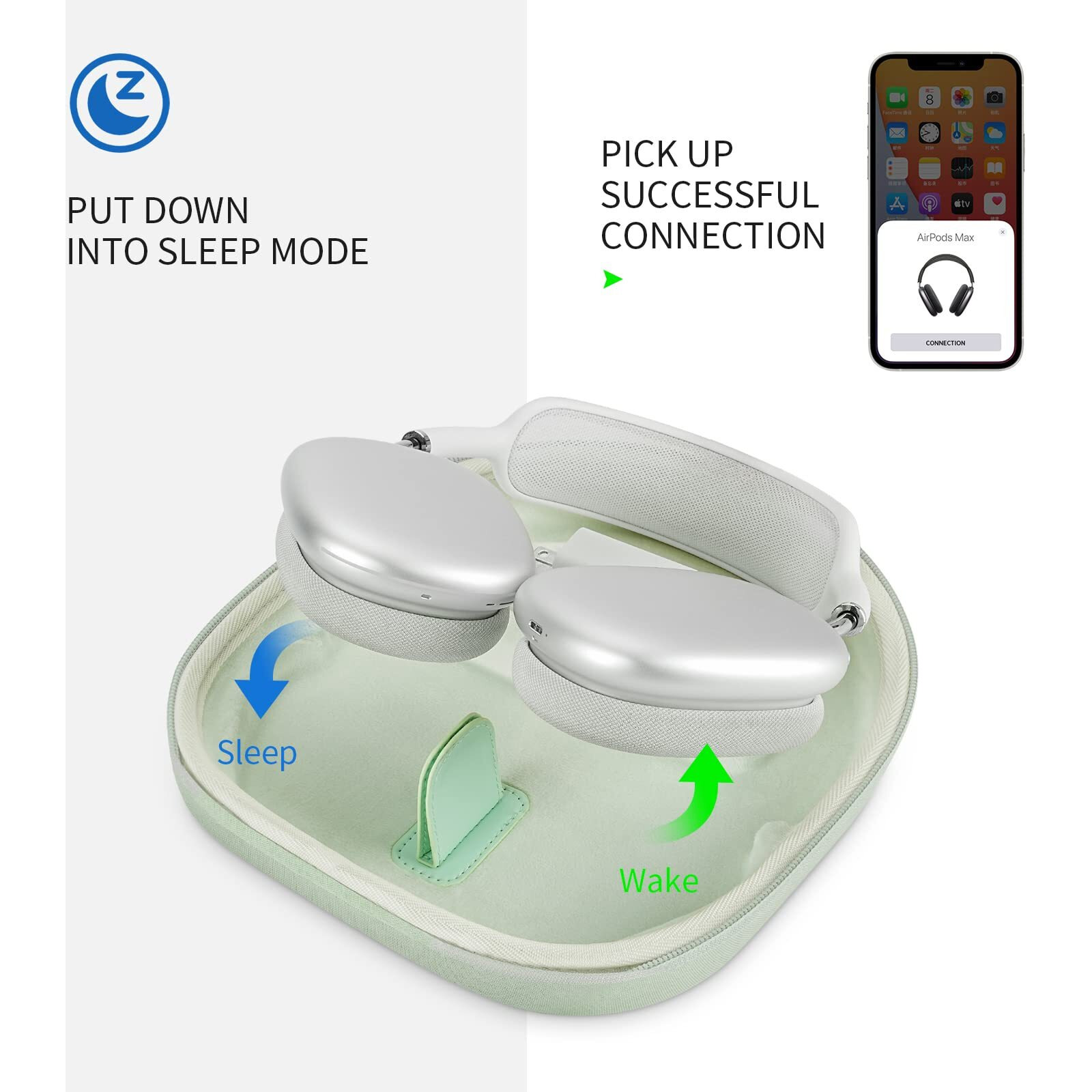 Case For New Apple Airpods Max Can Enter Sleep Mode , Hard Organizer Portable Carry Travel Cover Storage Bag (Green)