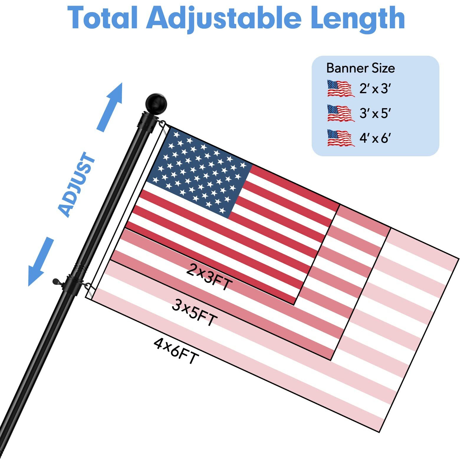 Flag Pole Kit For Outside House With Holder, 5Ft Outdoor Flag Poles For 3X5 Flags, Heavy Duty Black Flagpole For Boat, Rv, Truck Hitch, 1 Inch Diameter, Tangle Free Rings