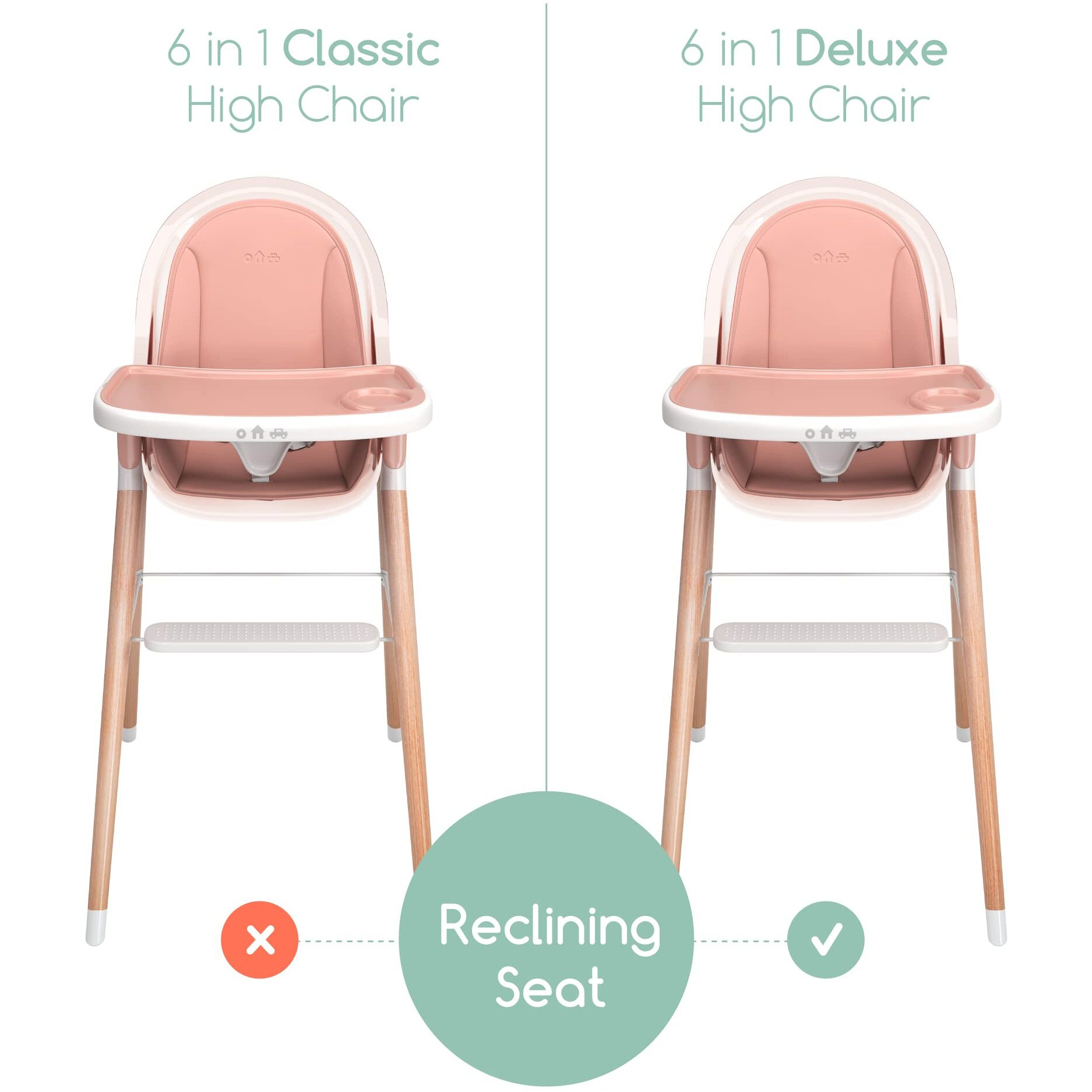 High Chair By Children Of Design Non-Reclinable 6 In 1 Baby Highchair For Babies And Toddlers, Modern Wooden, Easy To Clean, Removable Tray And Cushion