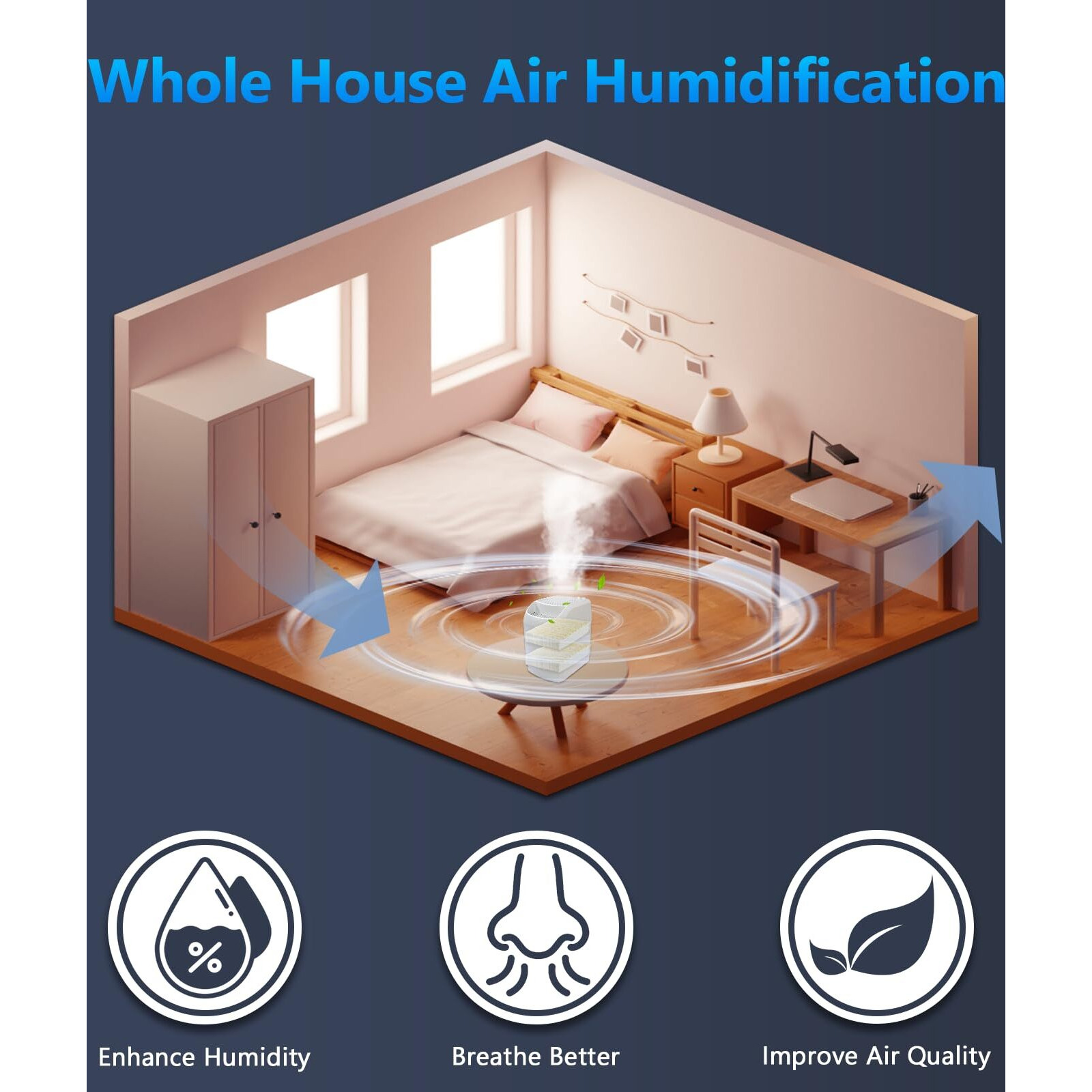 Funmit 1043 Super Humidifier Wick Filter Replacement For Essick Air Aircare Ep9500, Ep9700, Ep9800, Ep9R500, Ep9R800, 821000, 826000, 826800, 831000 And Bemis Space Saver 800 8000 Humidifiers