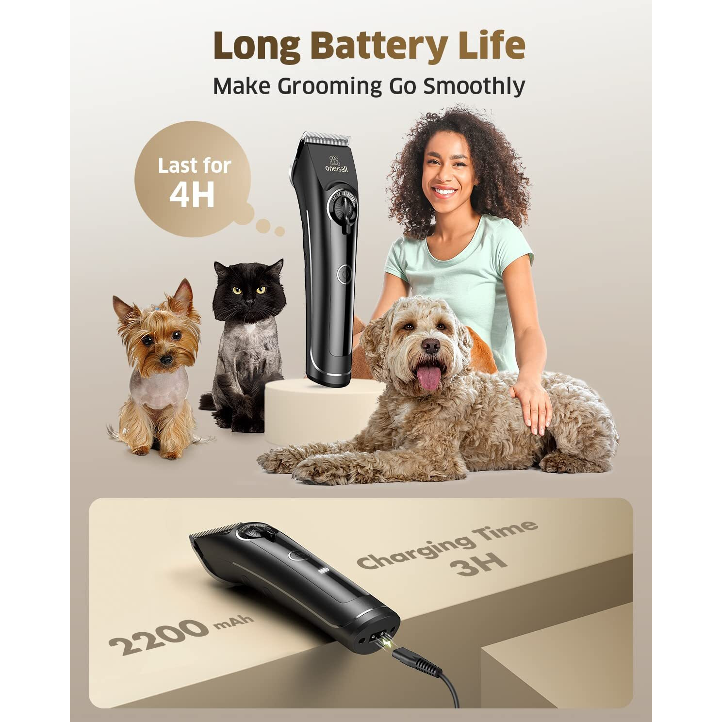 Oneisall Dog Clippers For Grooming Doodles Poodles Thick Curly Hair,Low Noise Heavy Duty Dog Grooming Kit With Detachable Metal Blades