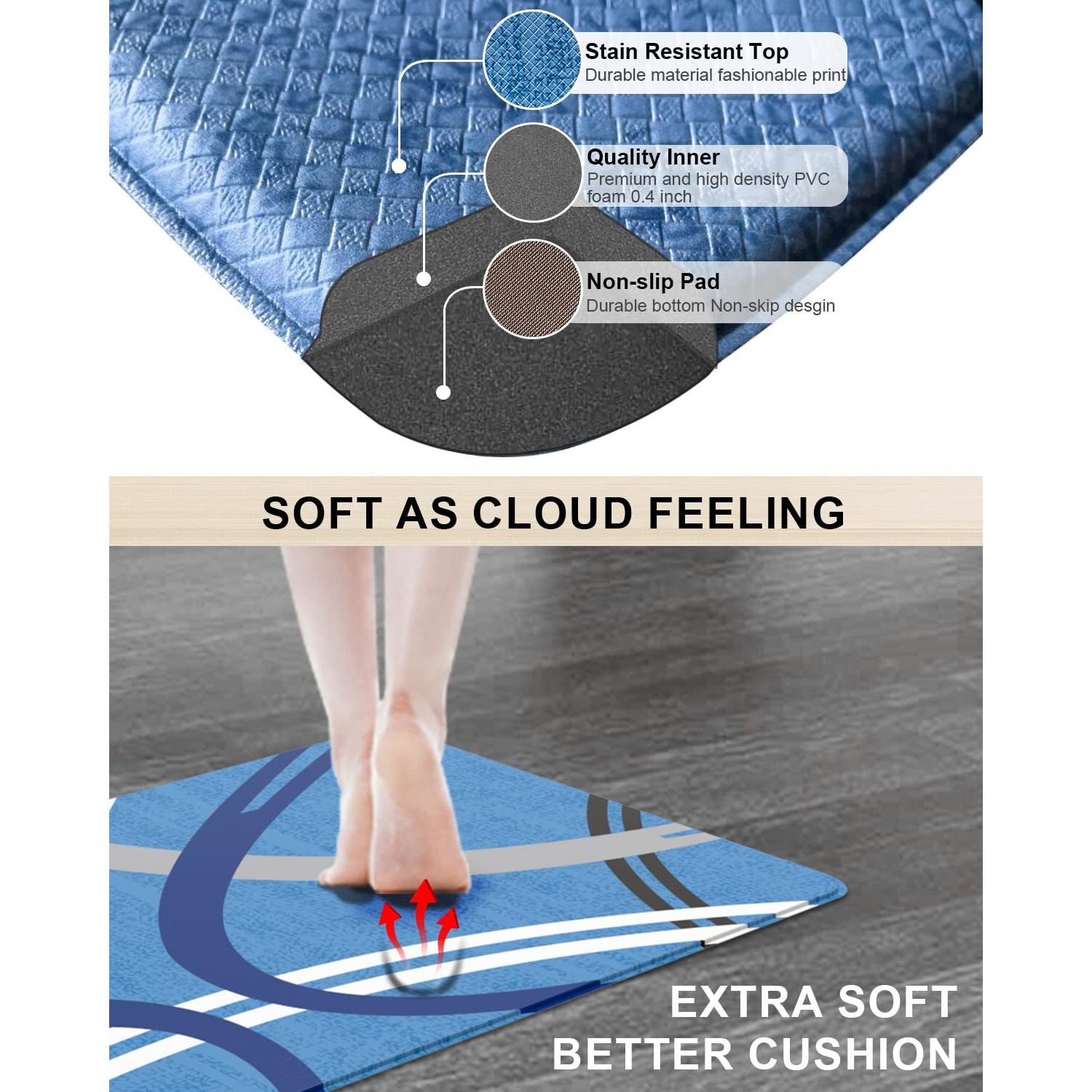 Artnice Kitchen Mats Sets Of 2, Non Slip Cushioned Anti Fatigue Kitchen Rugs, Ergonomic Comfort Floor Mat, Waterproof Standing Mat For Home, Sink, Office, Laundry, 17.3 "&quotX30 ""+17.3 "&quotX47.2 "", Blue