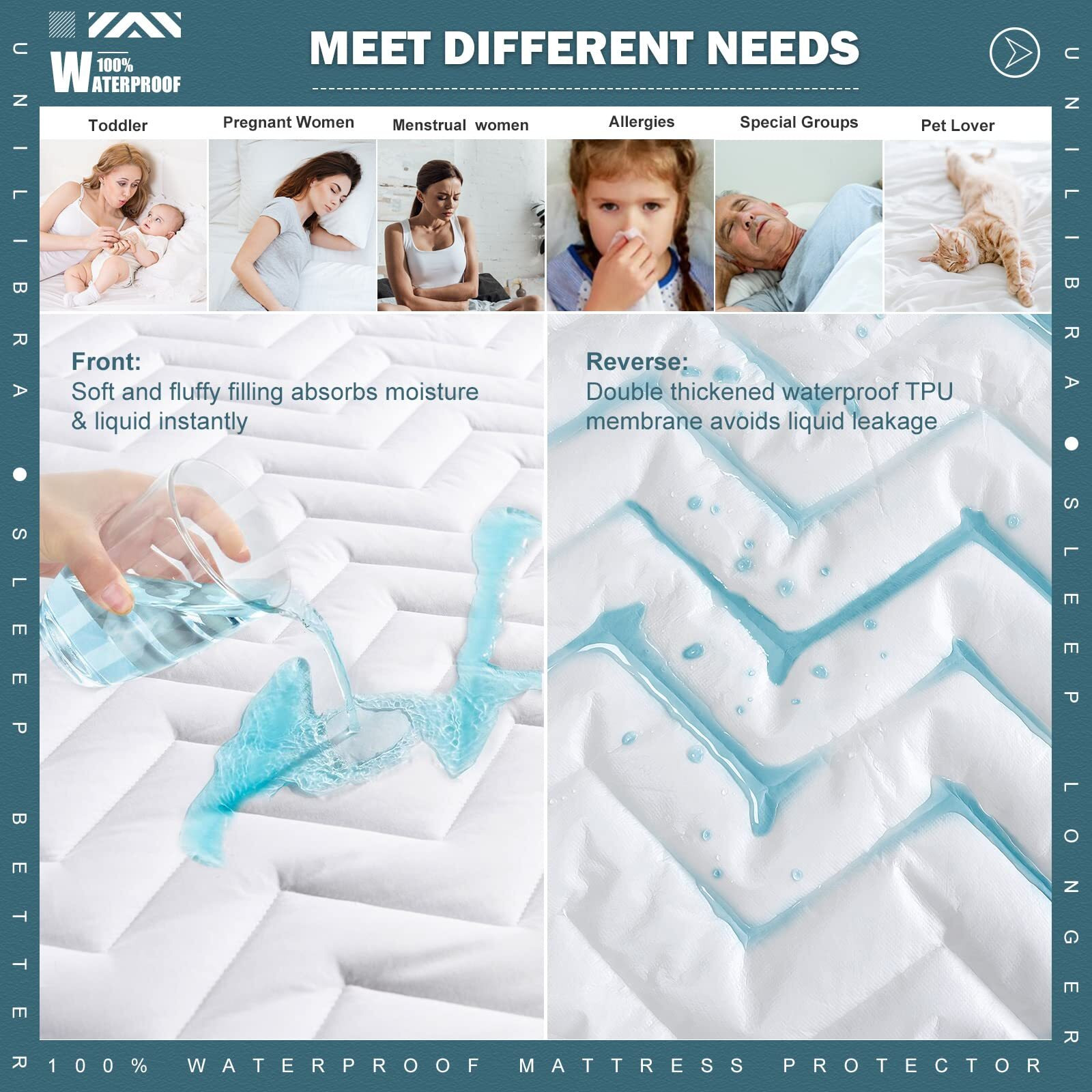 King Size Waterproof Mattress Protector Quilted, Breathable Ultra-Soft Filling Mattress Pad, Fitted Deep Pocket Mattress Cover Fits 6''-25'' Mattress