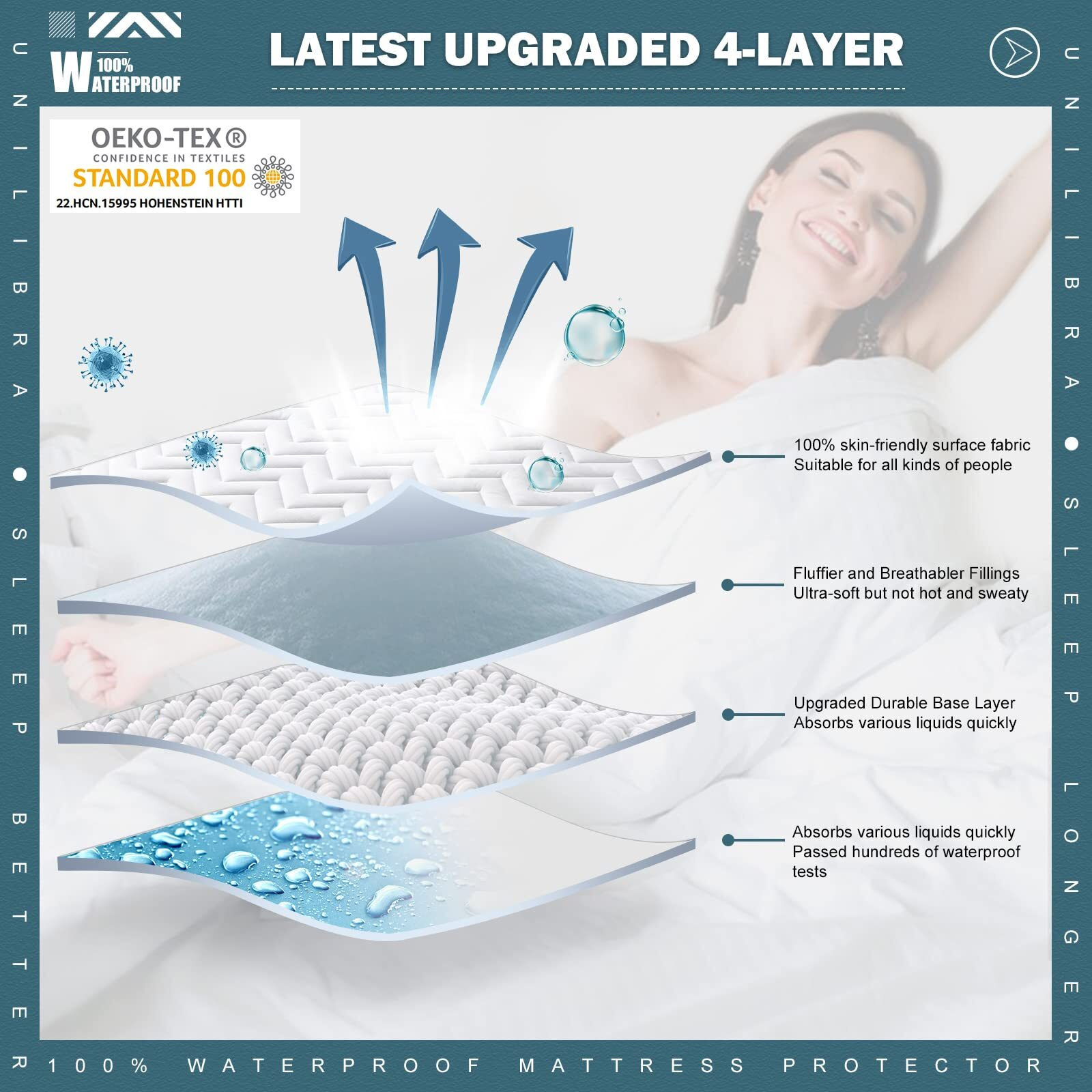 Twin Size Waterproof Mattress Protector Quilted, Breathable Ultra-Soft Filling Mattress Pad, Fitted Deep Pocket Mattress Cover Fits 6''-19'' Mattress